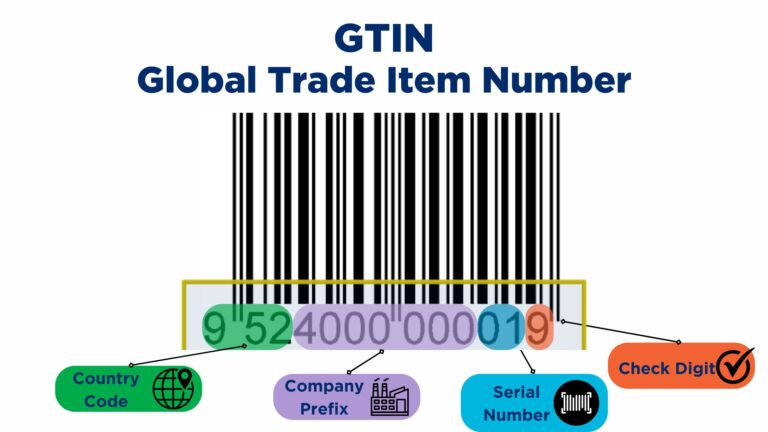تكوين باركود GTIN من جي إس 1