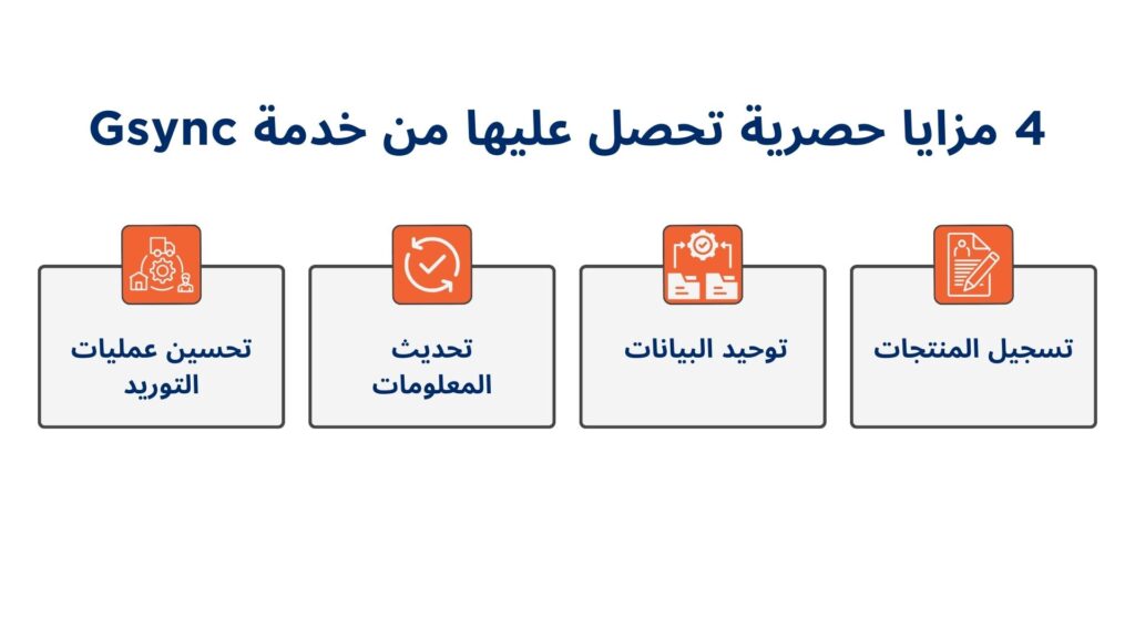 مزايا-gsync-benefits