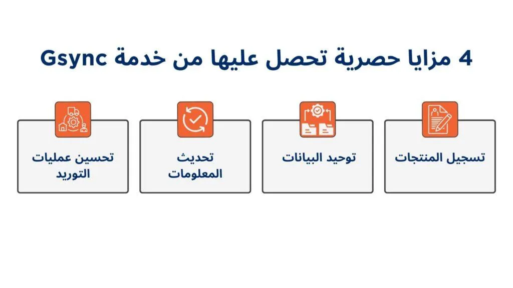مزايا-gsync-benefits